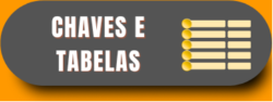 Chaves e Tabelas da Rota Sulamericana de Vôlei Master 2025