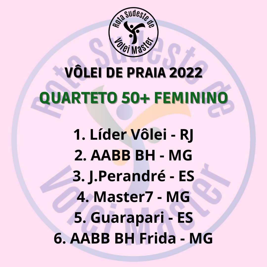 Quarteto_4550_Feminino.png